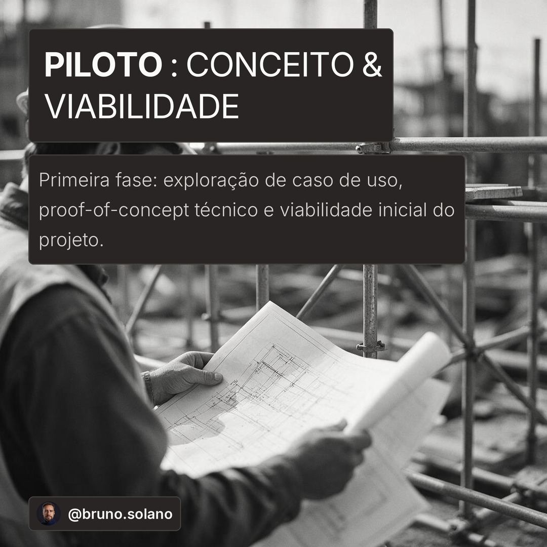 Slide 1: Piloto - Conceito & Viabilidade. Primeira fase: exploracao de caso de uso, proof-of-concept tecnico e viabilidade inicial do projeto.