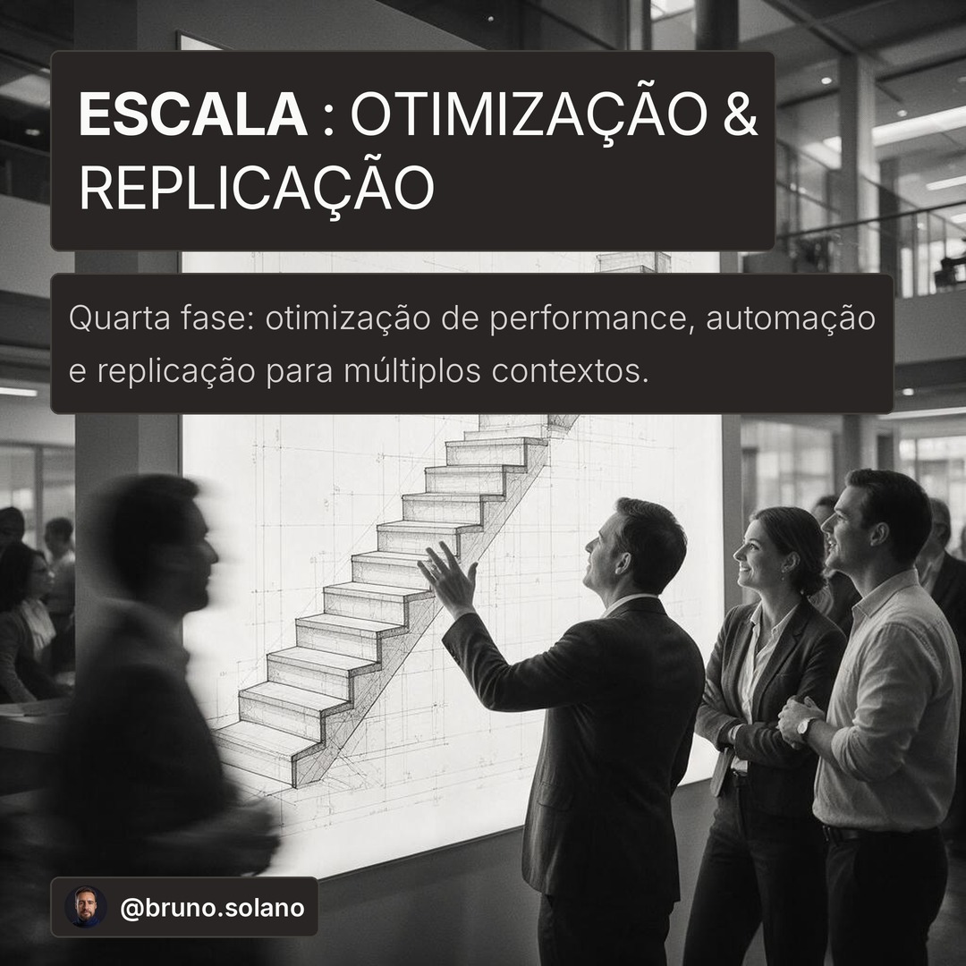 Slide 4: Escala - Otimizacao & Replicacao. Quarta fase: otimizacao de performance, automacao e replicacao para multiplos contextos.