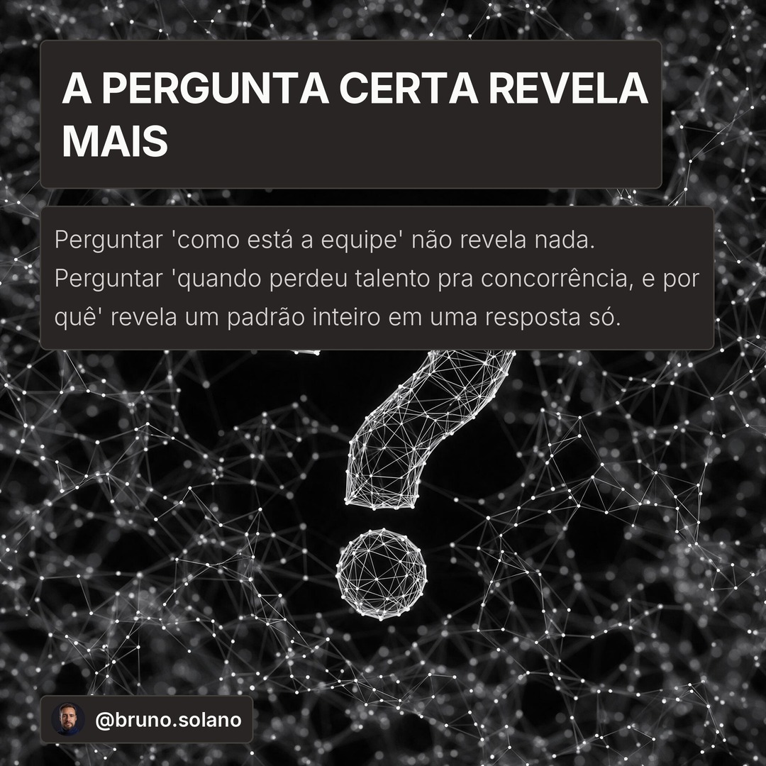 Ilustração em wireframe Plexus de um ponto de interrogação, representando como a pergunta certa revela mais que a genérica, com o texto "A pergunta certa revela mais"